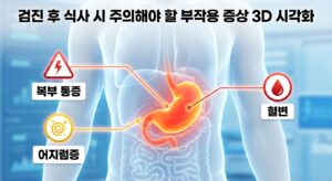 검진 후 식사 시 주의해야 할 부작용 증상 3D 시각화